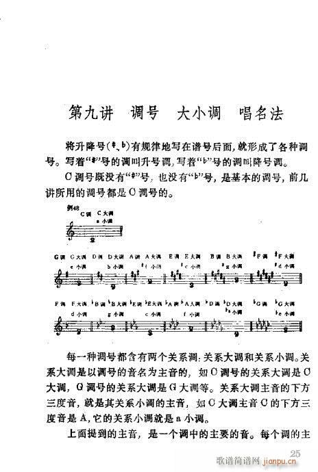 ʶٳ21-40()5