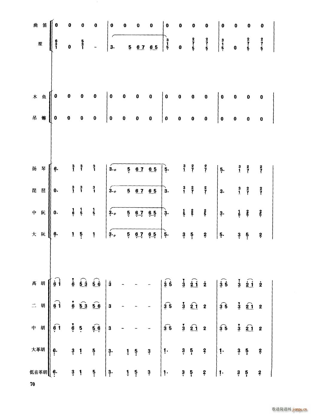йֺ 051 100()23