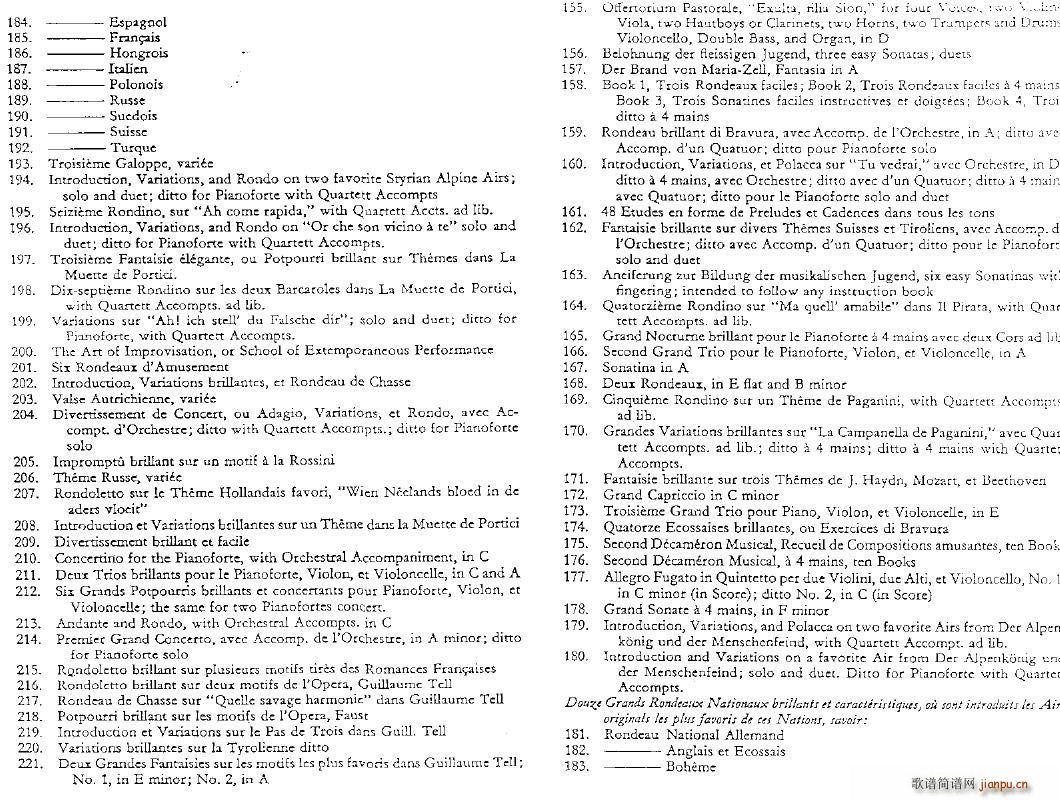 czerny complete list()5