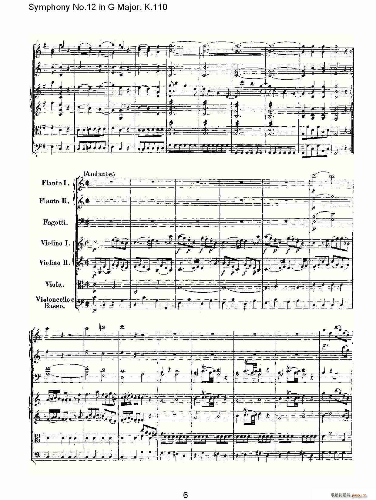 Symphony No.12 in G Major, K.110(ʮּ)6