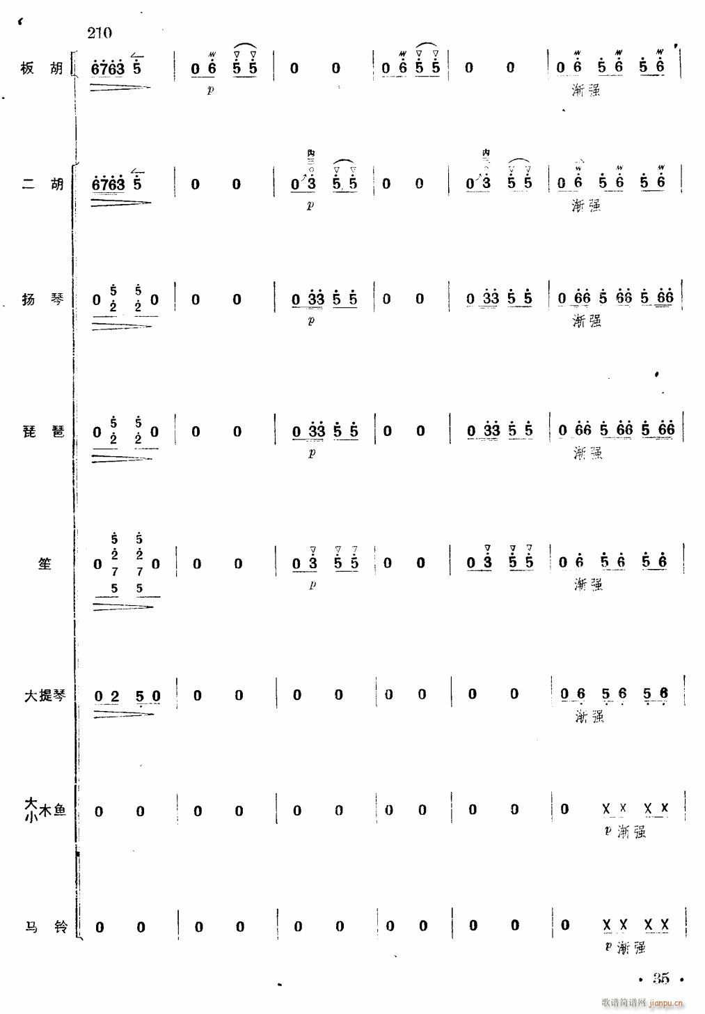 ǰ  35()1