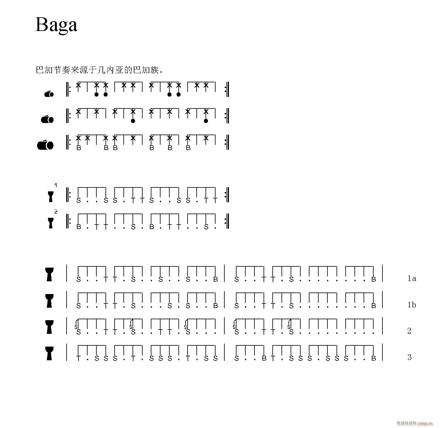 Baga (ָ)1