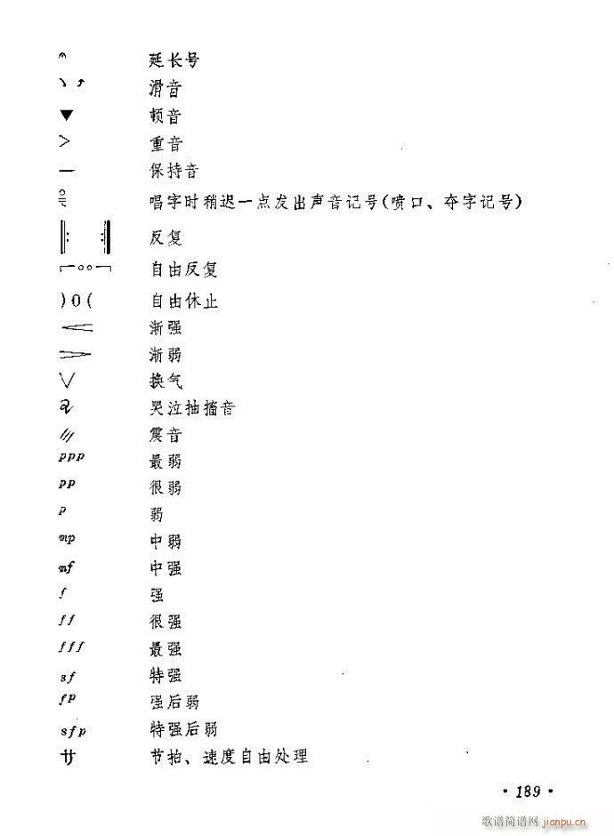 161-189()29