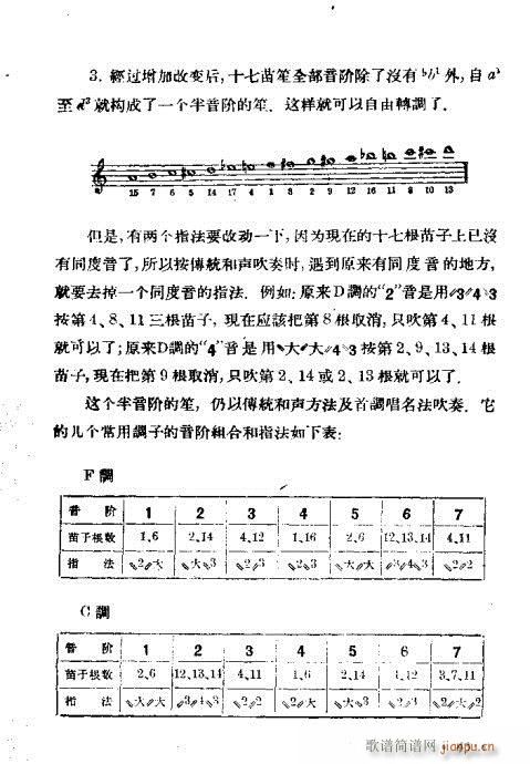 ϵĴ෨41-64()3