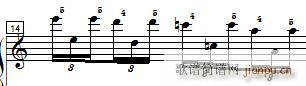  ٿϰ Czerny 299 28 ϰʾ()5