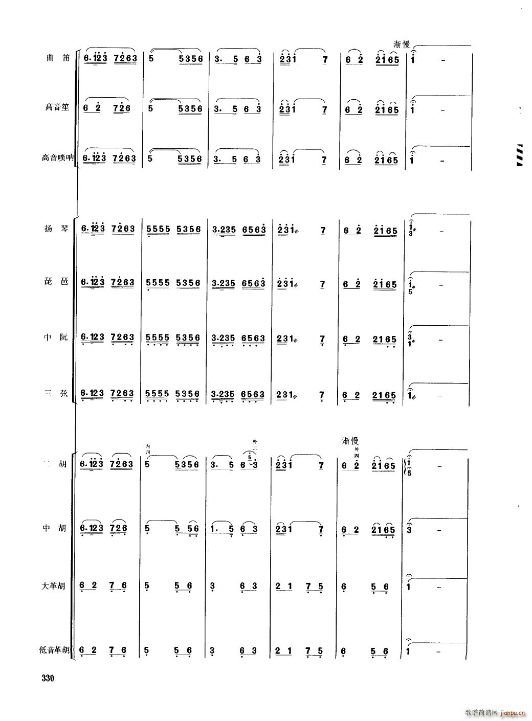 йֺ 301 350()33