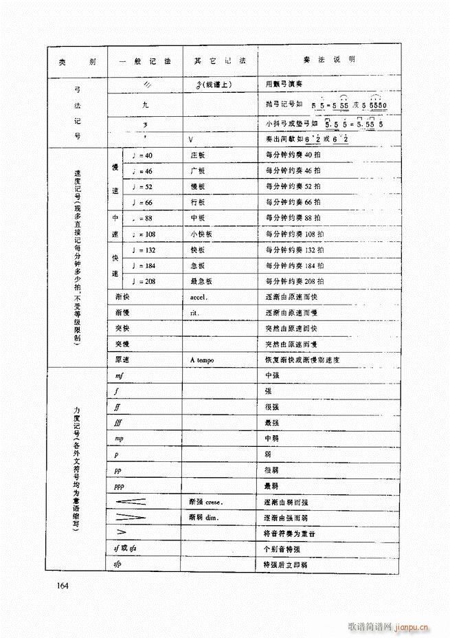 ̳ ̳ ޶121 165()44