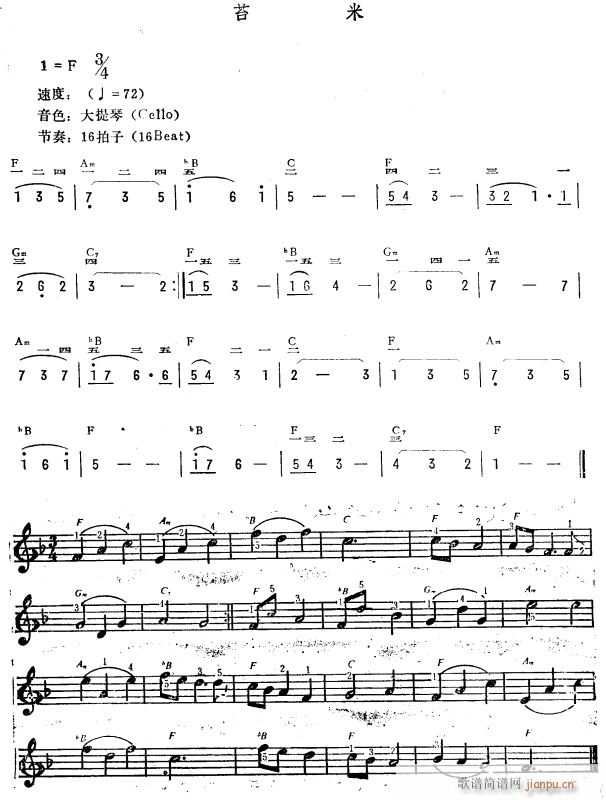 ̦ ()1