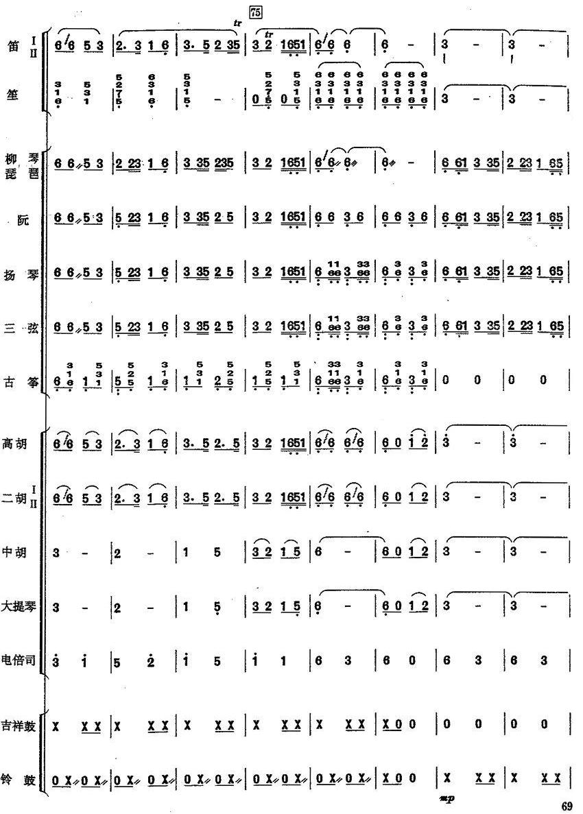 ϴ¸12()1