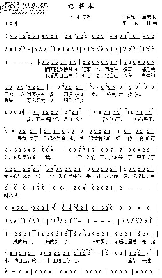 ±(ָ)1