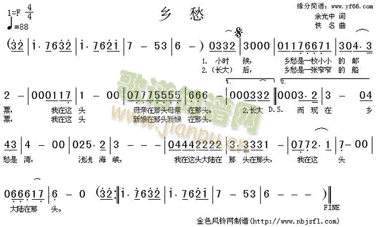 (ָ)1