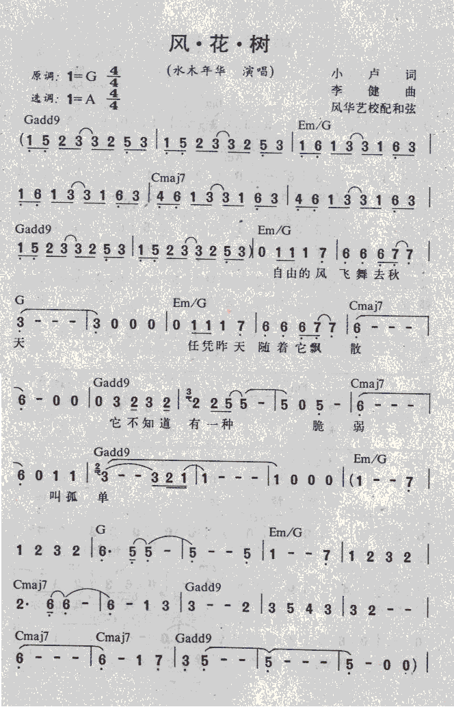 硣(ָ)1