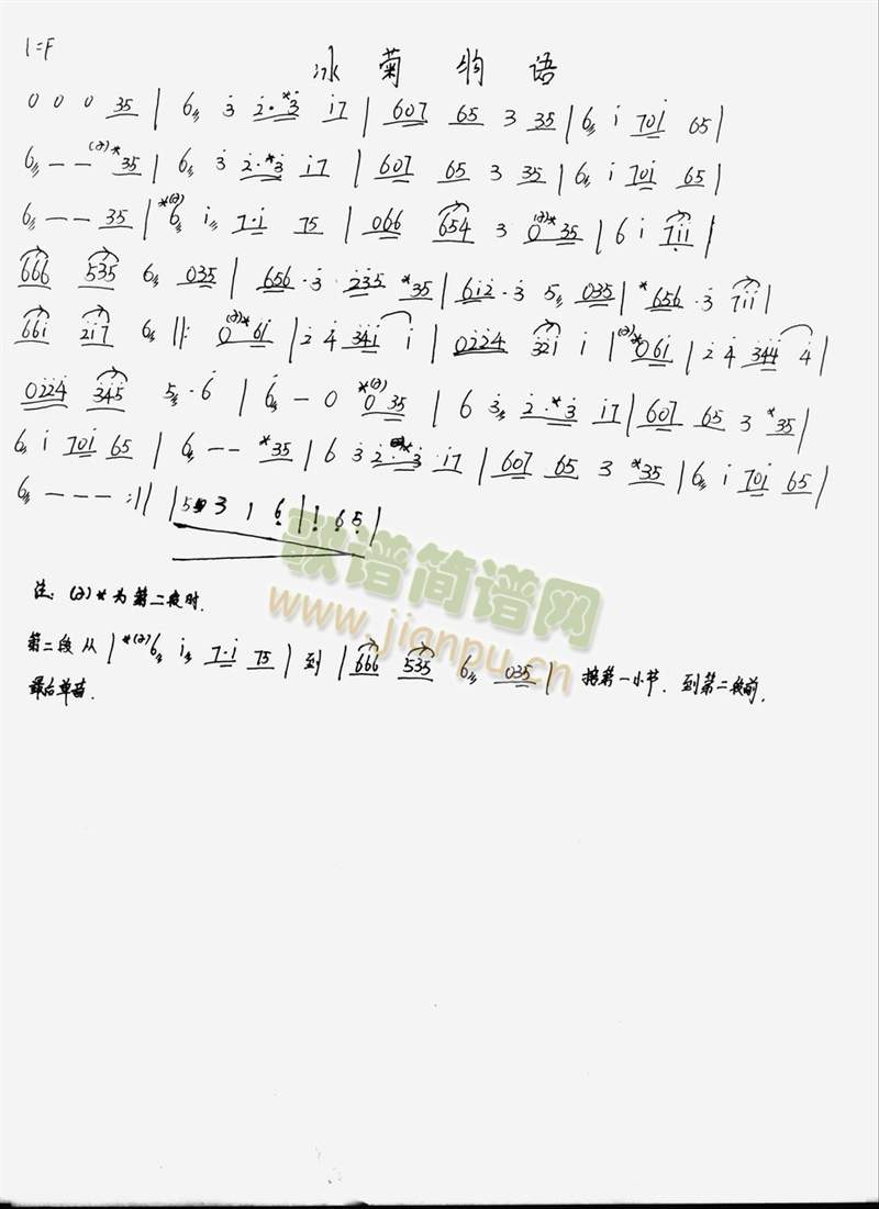 冰菊物语(古筝谱) 歌谱简谱网