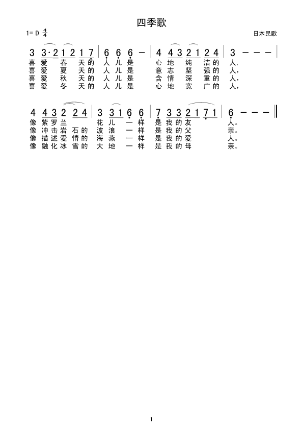 ļ(ָ)1