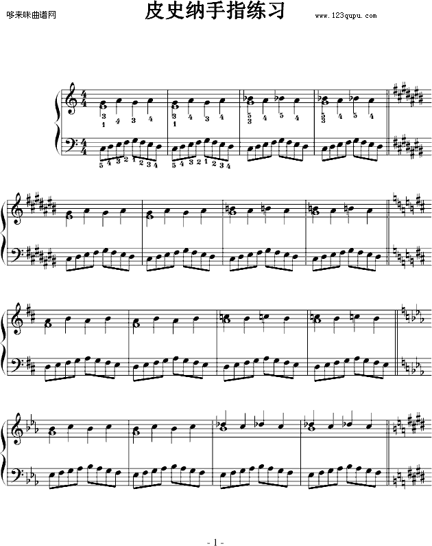 Ƥʷָϰ-Ƥʷ()1