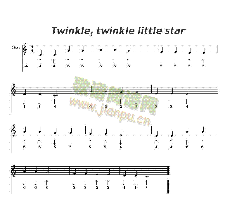 twinkle,twinklelittlestar()1