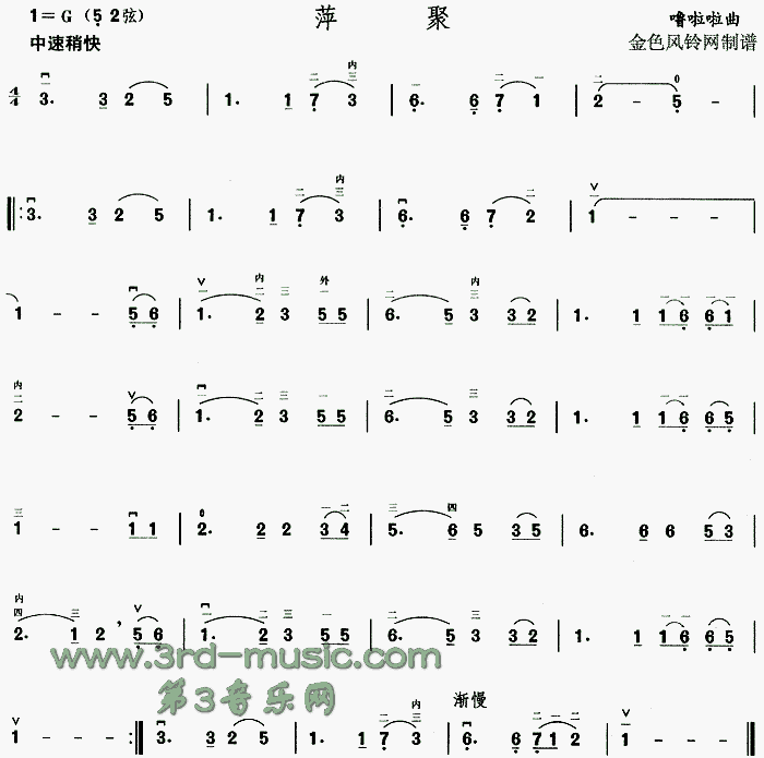 Ƽ()1
