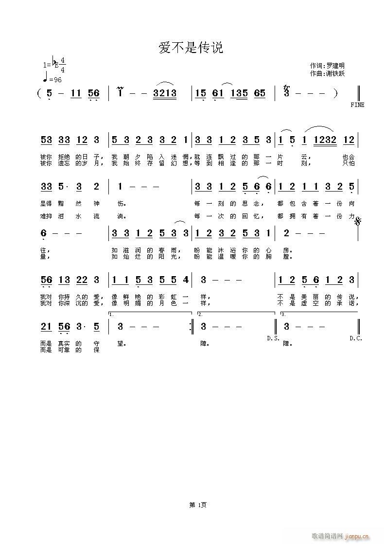 Ǵ˵(ָ)1