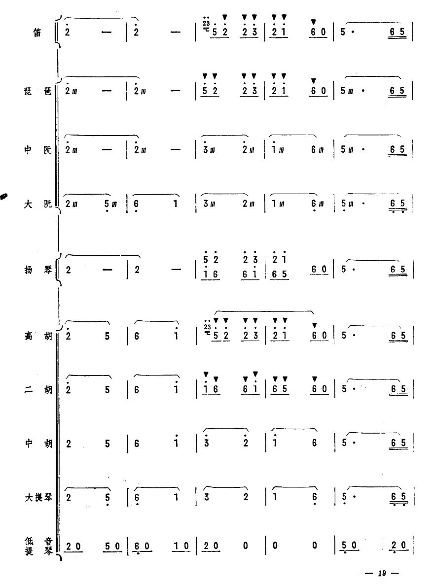 ʵԱ19()1