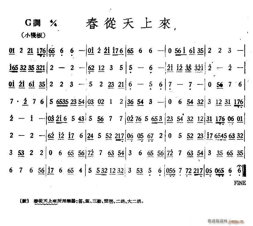  ˿(ָ)1