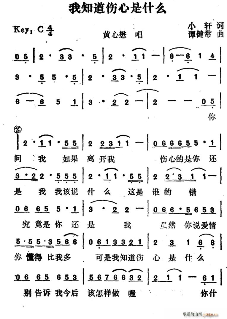 ֪ʲô(ָ)1