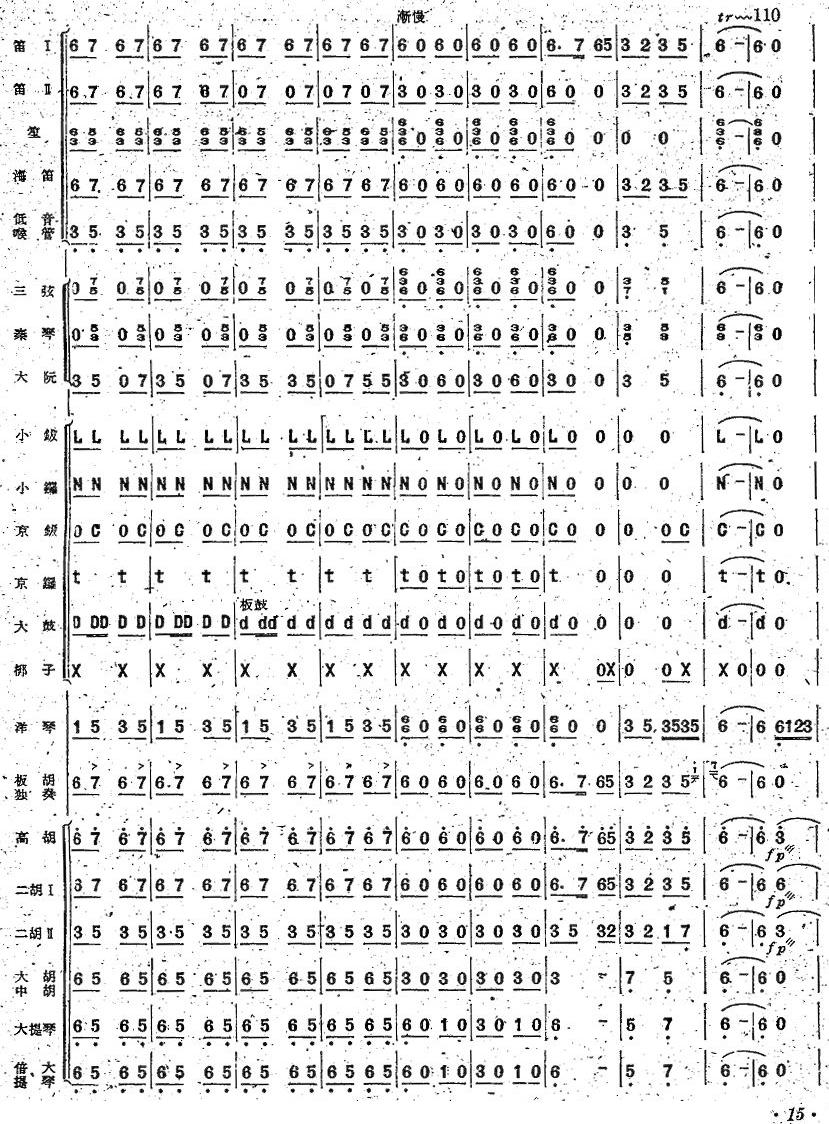 14()1