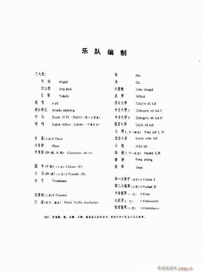 ִ  Ŀ¼ǰ1 60()5