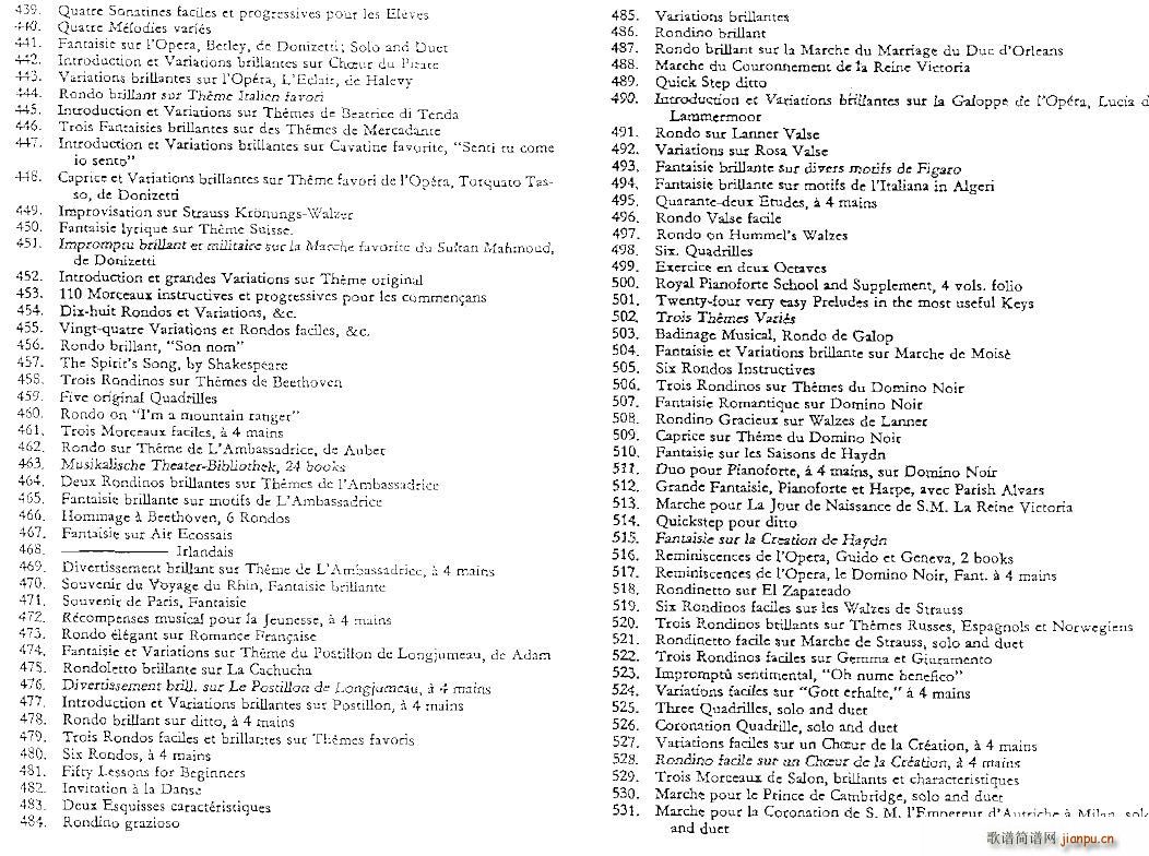 czerny complete list()13