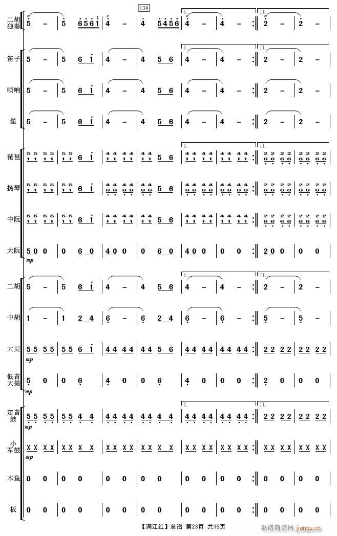  23()1