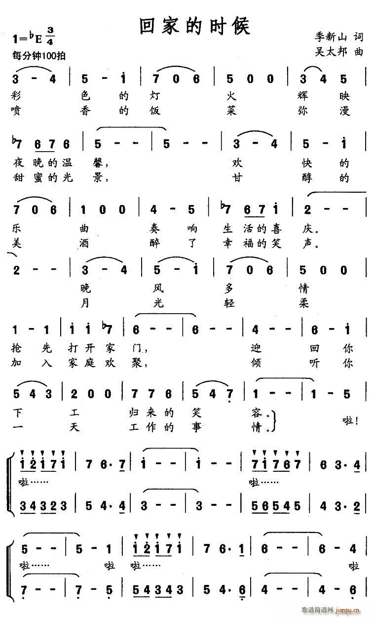 ؼҵʱ(ָ)1