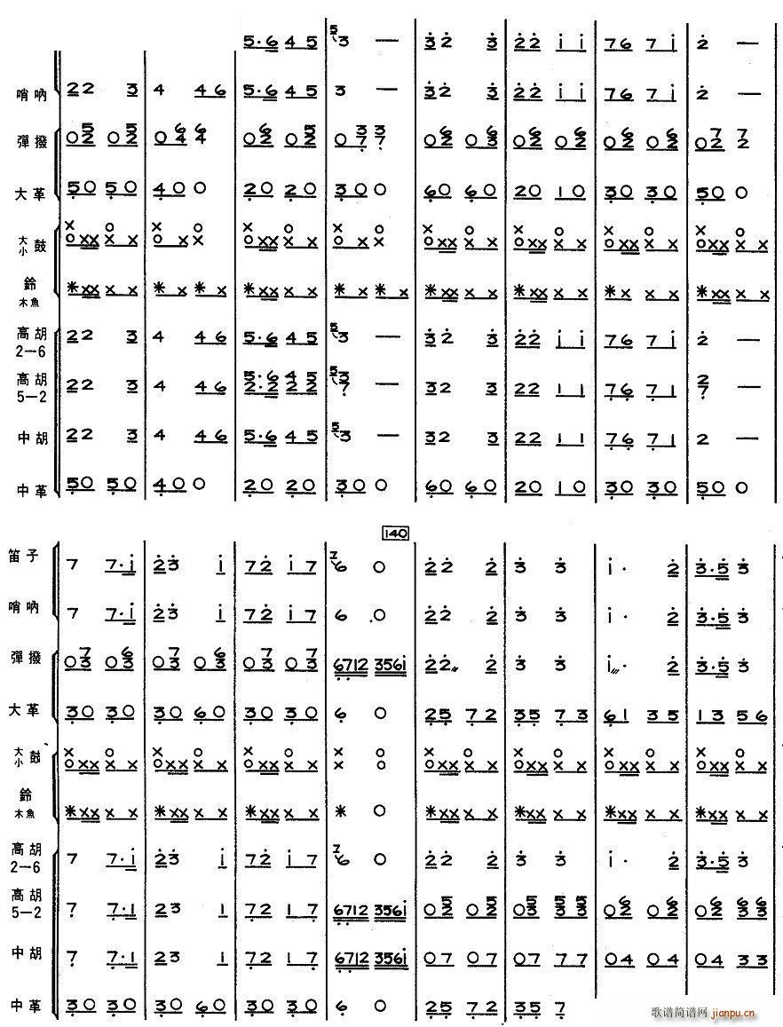 ½()9