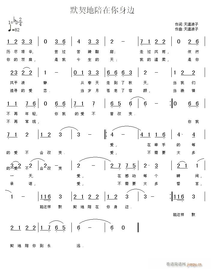 Ĭ(ָ)1