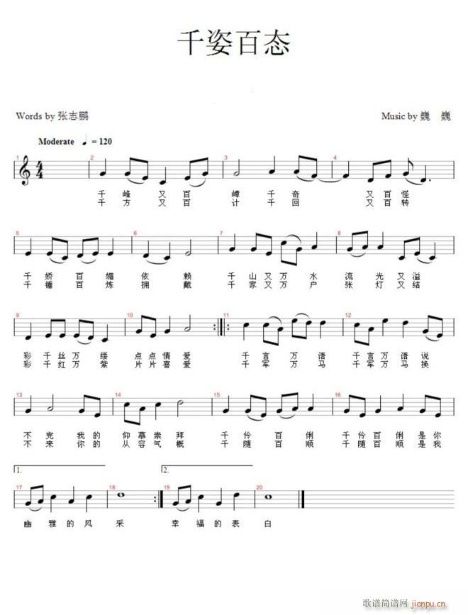 ǧ˰̬(ָ)1