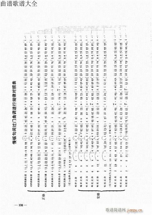 豫剧板胡演奏法101-120