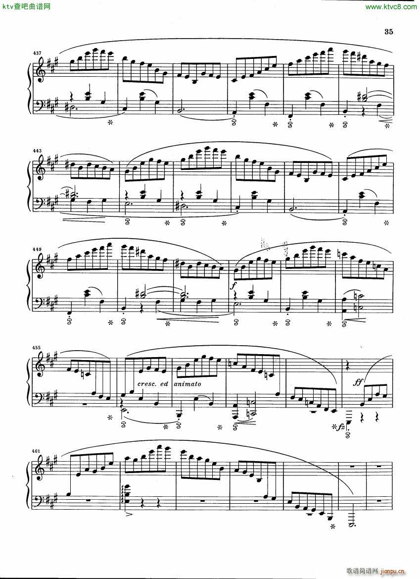 Chopin Scherzo B flat minor Henle()13