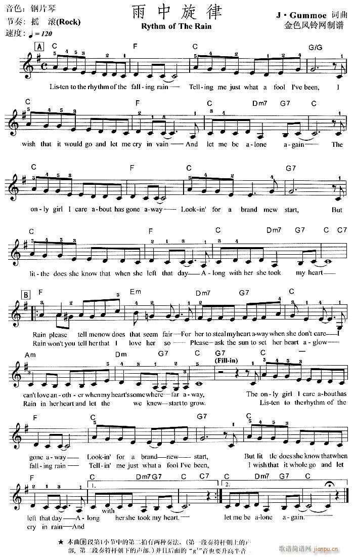Rythm?Of?The?Rain(ɹ)1