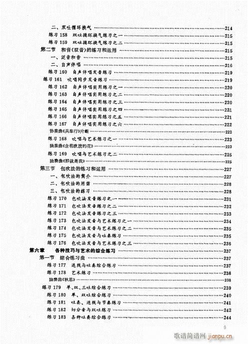 Ŀ¼()11