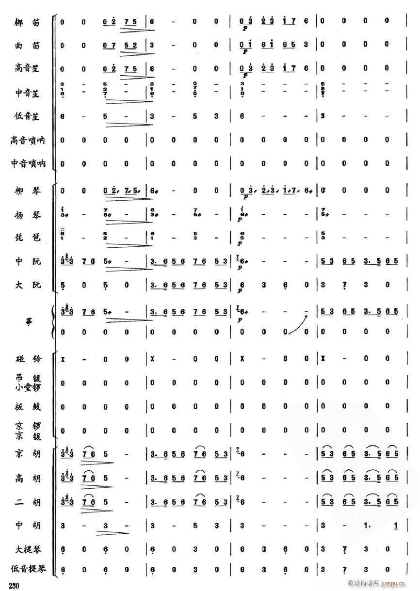 5()1
