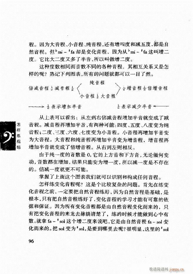 李重光简谱_儿歌简谱(3)