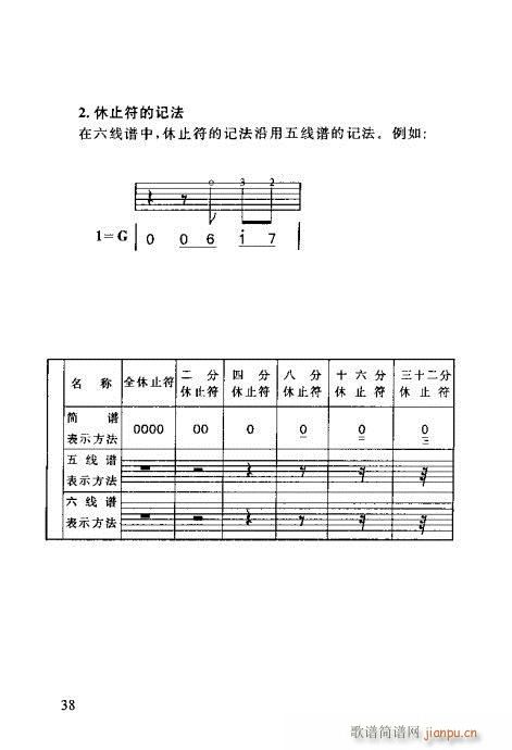 ʶ21-40()18
