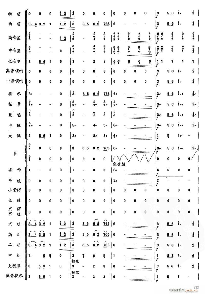 8()1