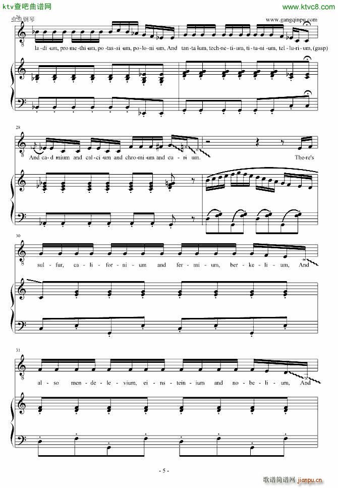 The Element Song Ԫڱ֮()5