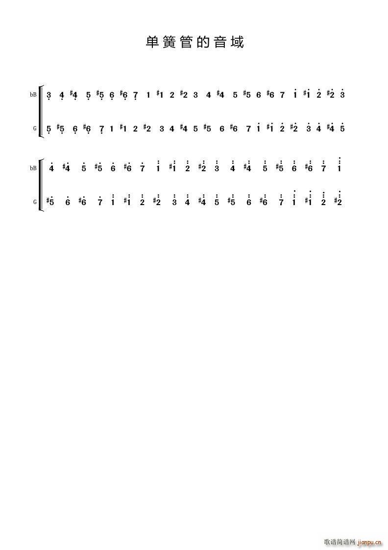 ɹܵ ɹ(ɹ)1