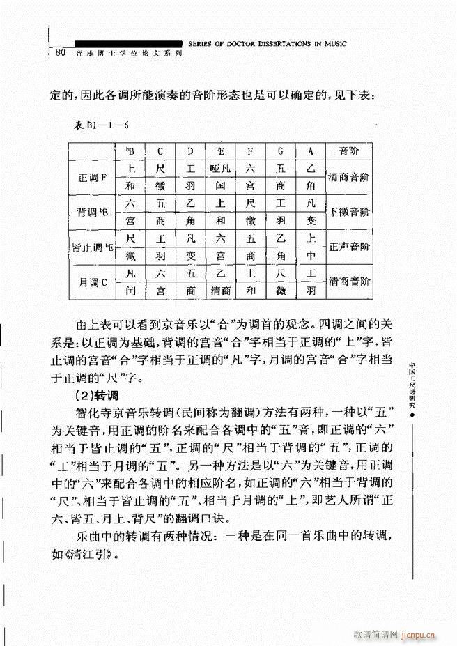 йо 61 120(ʮּ)20