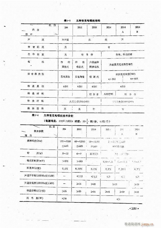 豸ԭά121 180(ʮּ)5
