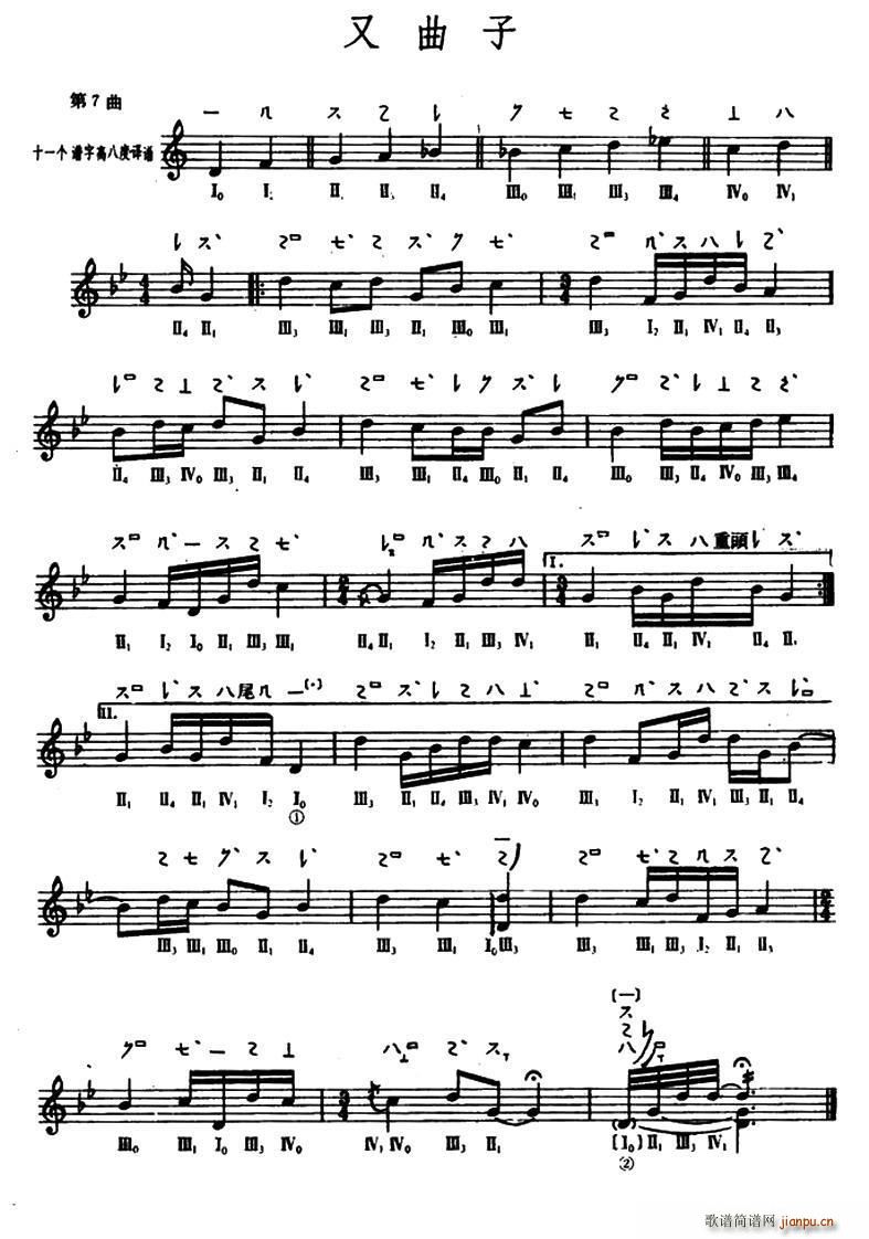  ػ 7()1