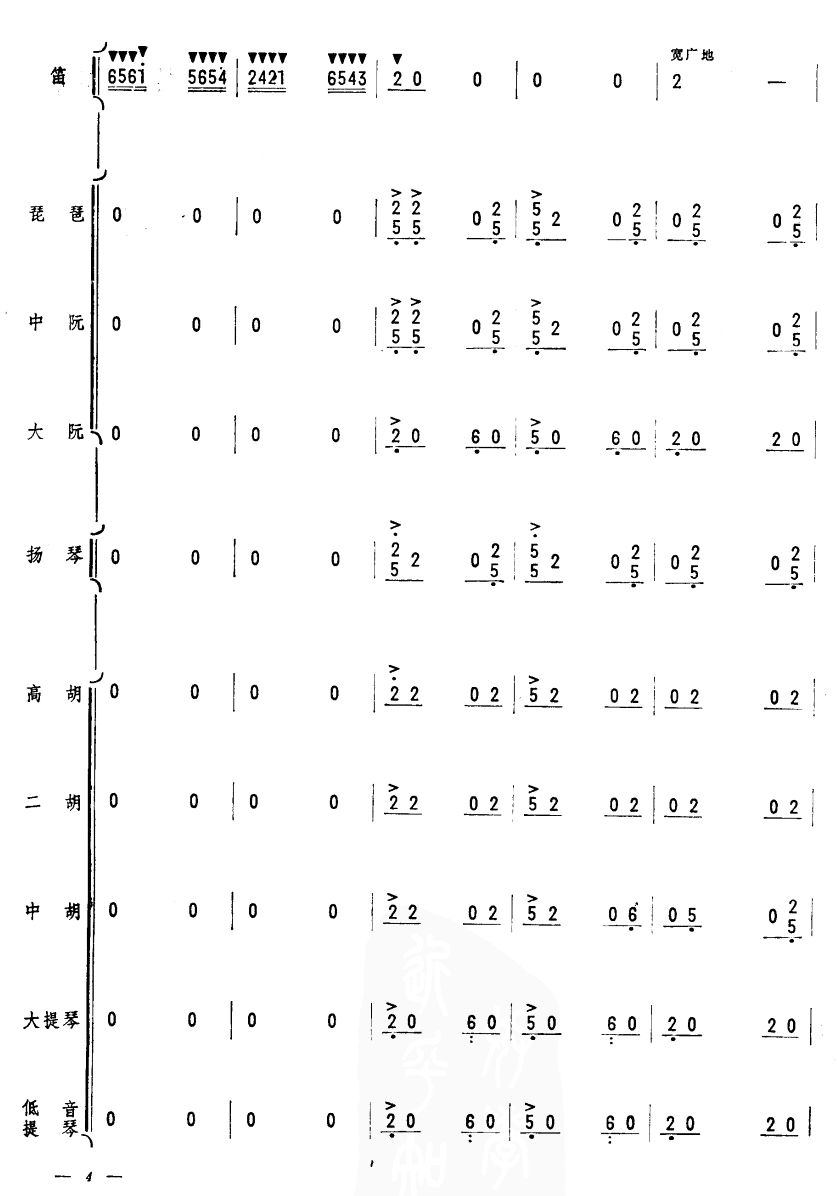 ʵԱ4()1