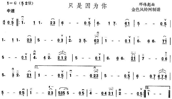 ֻΪ(ָ)1