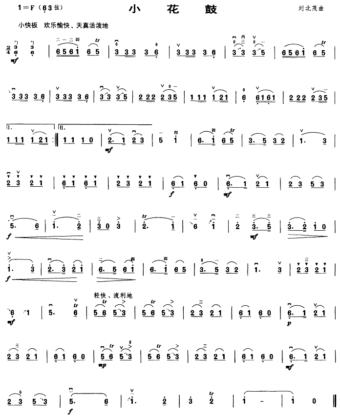 С()1