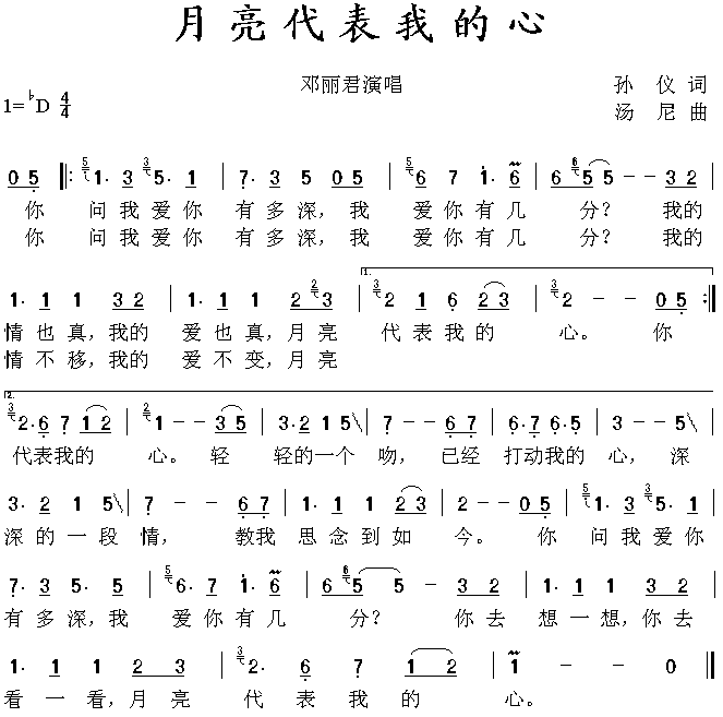 ҵ(ָ)1